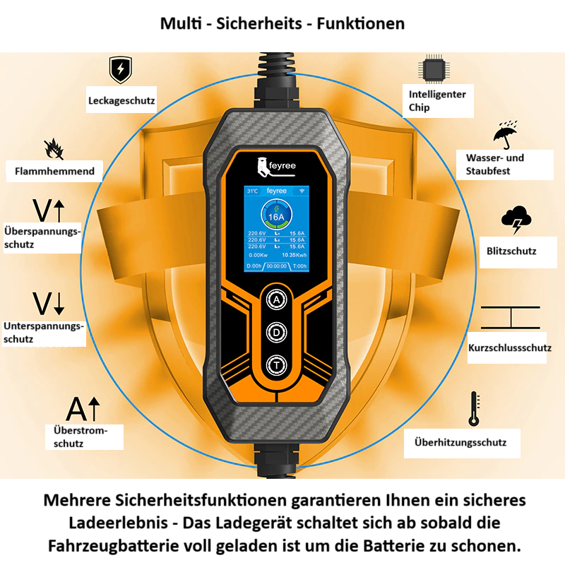 Mobile Wallbox 11kW Feyree 16A 5m Typ 2 für E- und Hybridautos mit App Steuerung