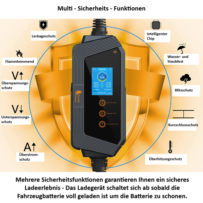*NEU* W-Lan/Bluetooth FEYREE Starkstrom Schnellladekabel mobile Wallbox Ladestation 11kW 16A CEE zu Typ 2 5m
