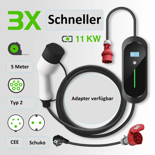 Mobile Ladestation GREEN-CHARGE 11kW: Jetzt mit 7,5m und 10m Kabellänge