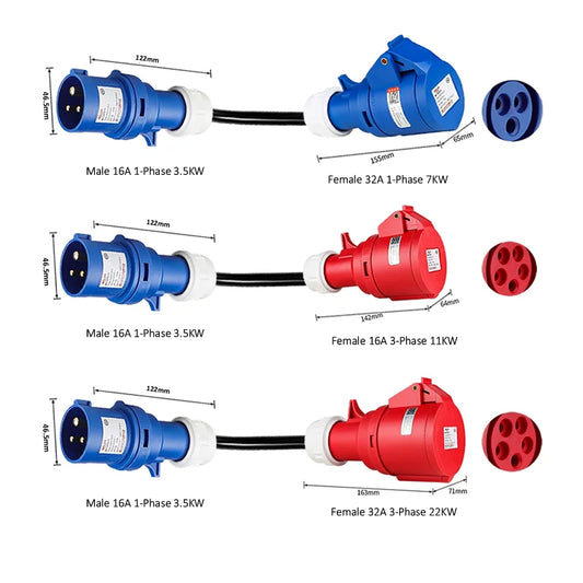 Camping Adapter 32A CEE blau