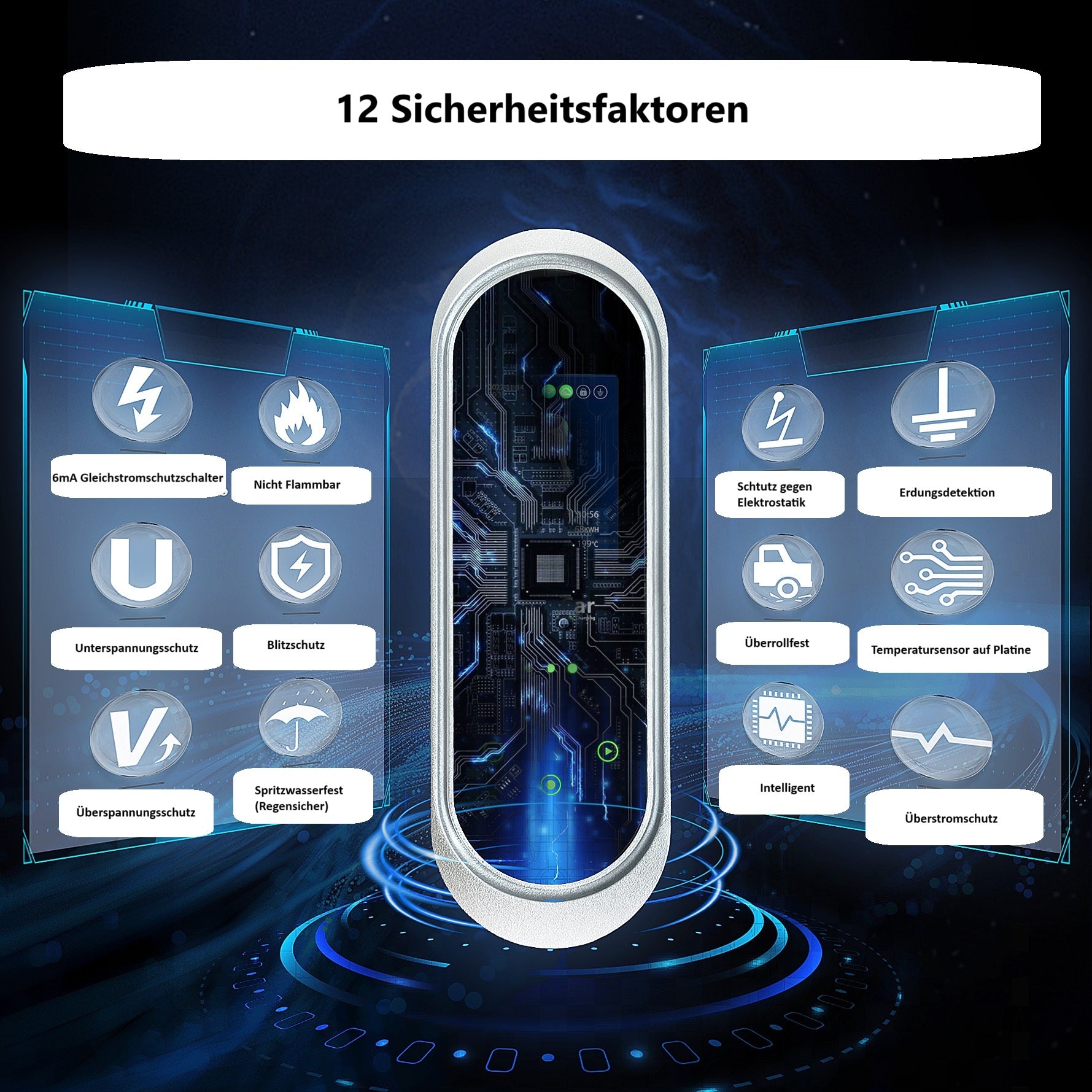 Mobile Wallbox 11kW mit 12 Sicherheitsfunktionen, darunter Gleichstromschutz, Unter- und Überspannungsschutz, Blitzschutz, Überstromschutz, Erdungsdetektion, Schutz vor Elektrostatik, Überrollfestigkeit und Temperatursensoren.