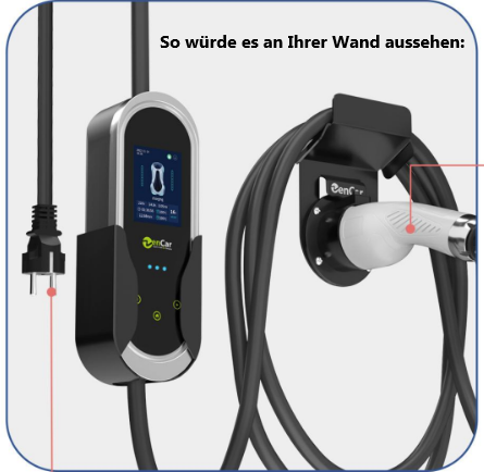 Mobile Wallbox 11kW an der Wand montiert mit Halterung und sauber verstautem Typ-2-Ladekabel – Beispielansicht für die Installation zuhause.