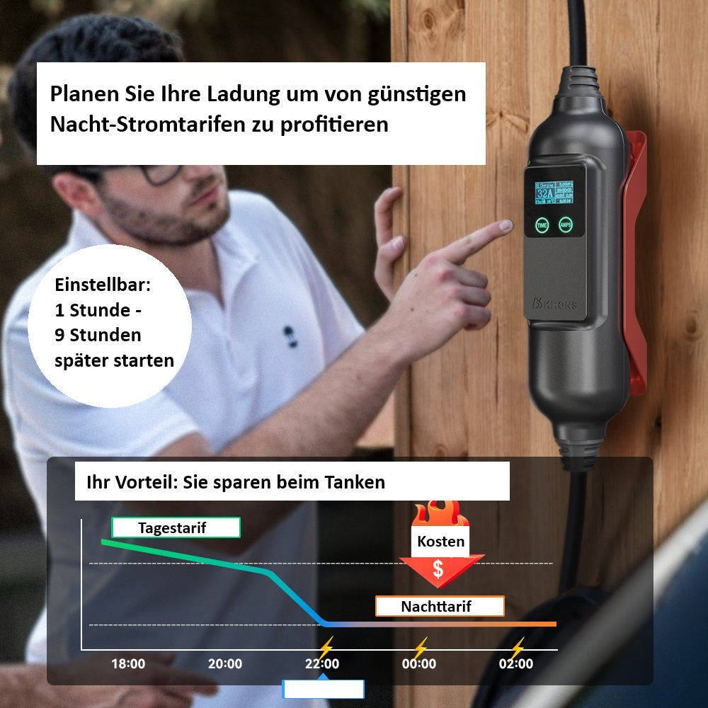 Mobile Wallbox 22 kW K.H.O.N.S (inkl. Tragetasche) - Ladeshop